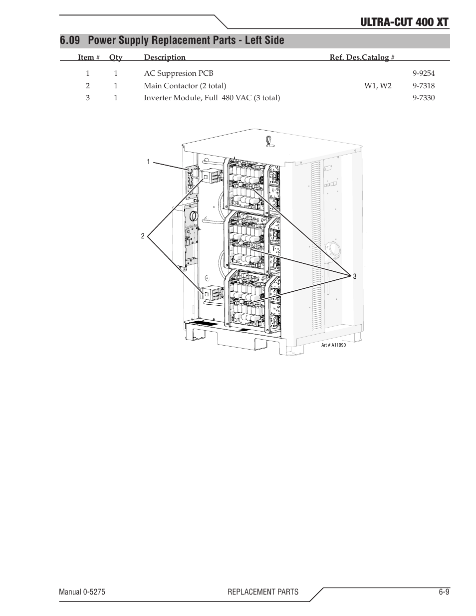 09 power supply replacement parts - left side, Power supply replacement parts - left side -9, Ultra-cut 400 xt | Tweco 400 XT Ultra-Cut Plasma Cutting System User Manual | Page 95 / 188