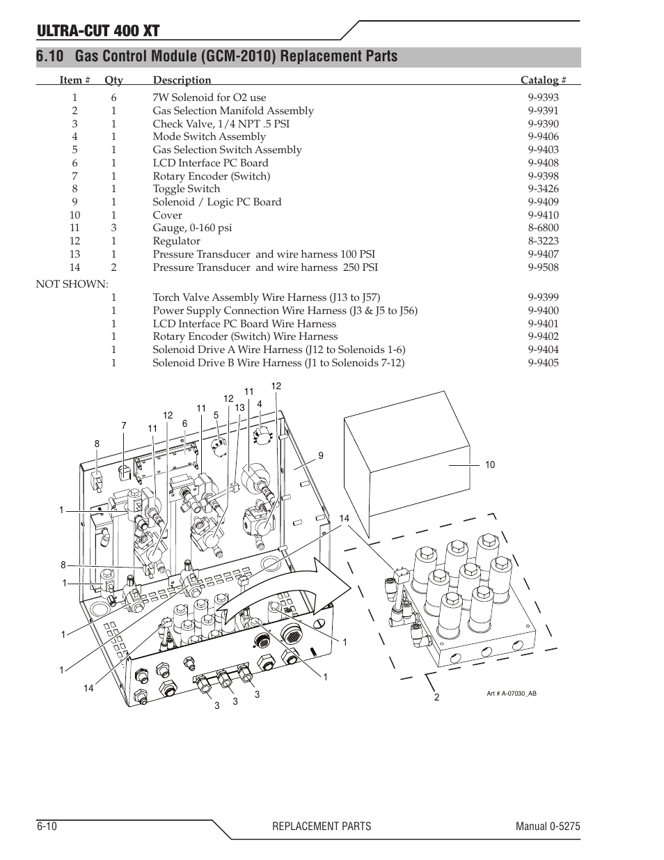 10 gas control module (gcm-2010) replacement parts, Ultra-cut 400 xt | Tweco 400 XT Ultra-Cut Plasma Cutting System User Manual | Page 96 / 188