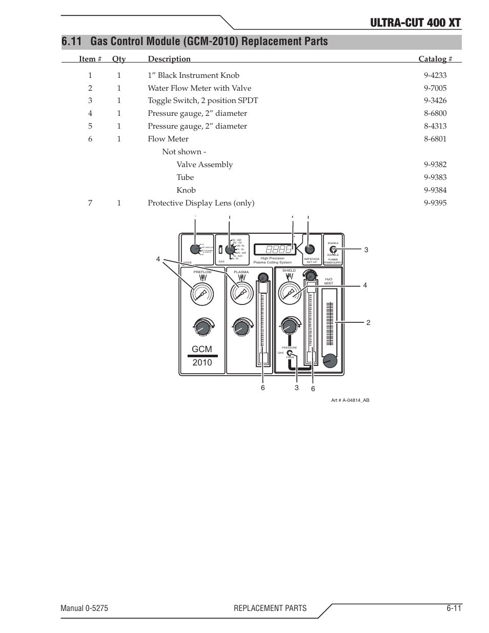 11 gas control module (gcm-2010) replacement parts, Ultra-cut 400 xt, Gcm 2010 | Tweco 400 XT Ultra-Cut Plasma Cutting System User Manual | Page 97 / 188