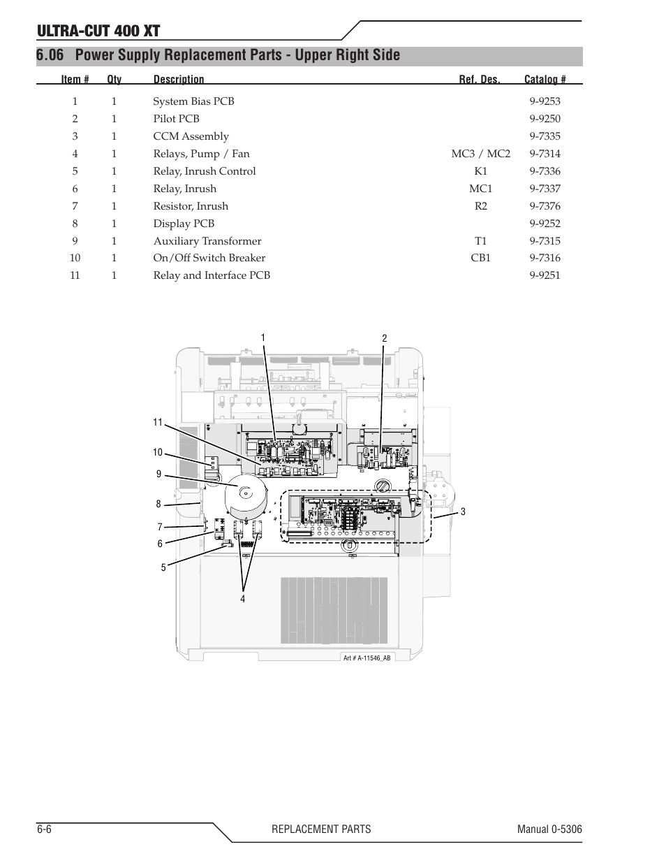 Ultra-cut 400 xt | Tweco 400 XT Ultra-Cut Plasma Cutting System With Automated Gas Control User Manual | Page 108 / 206