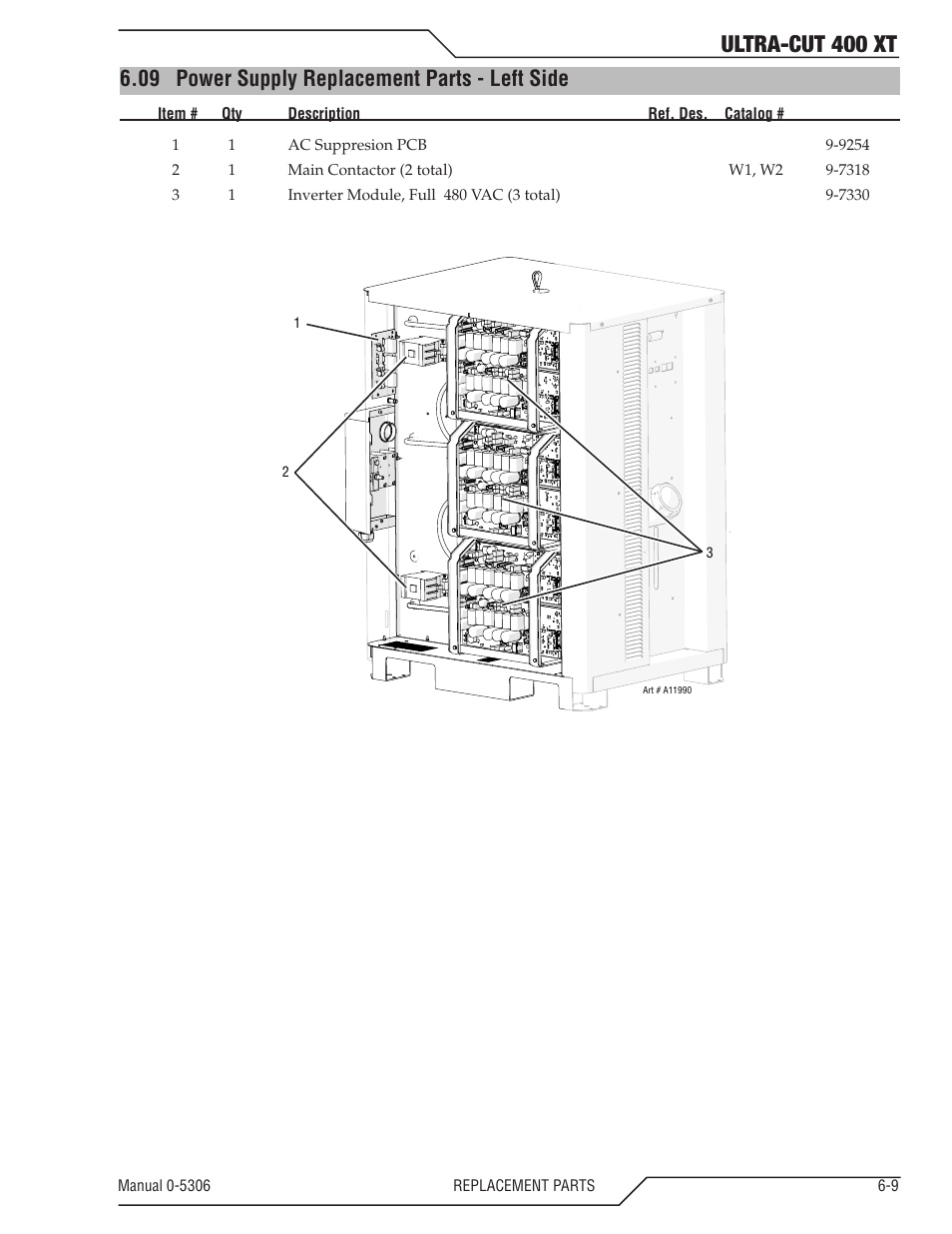 09 power supply replacement parts - left side, Power supply replacement parts - left side -9, Ultra-cut 400 xt | Tweco 400 XT Ultra-Cut Plasma Cutting System With Automated Gas Control User Manual | Page 111 / 206