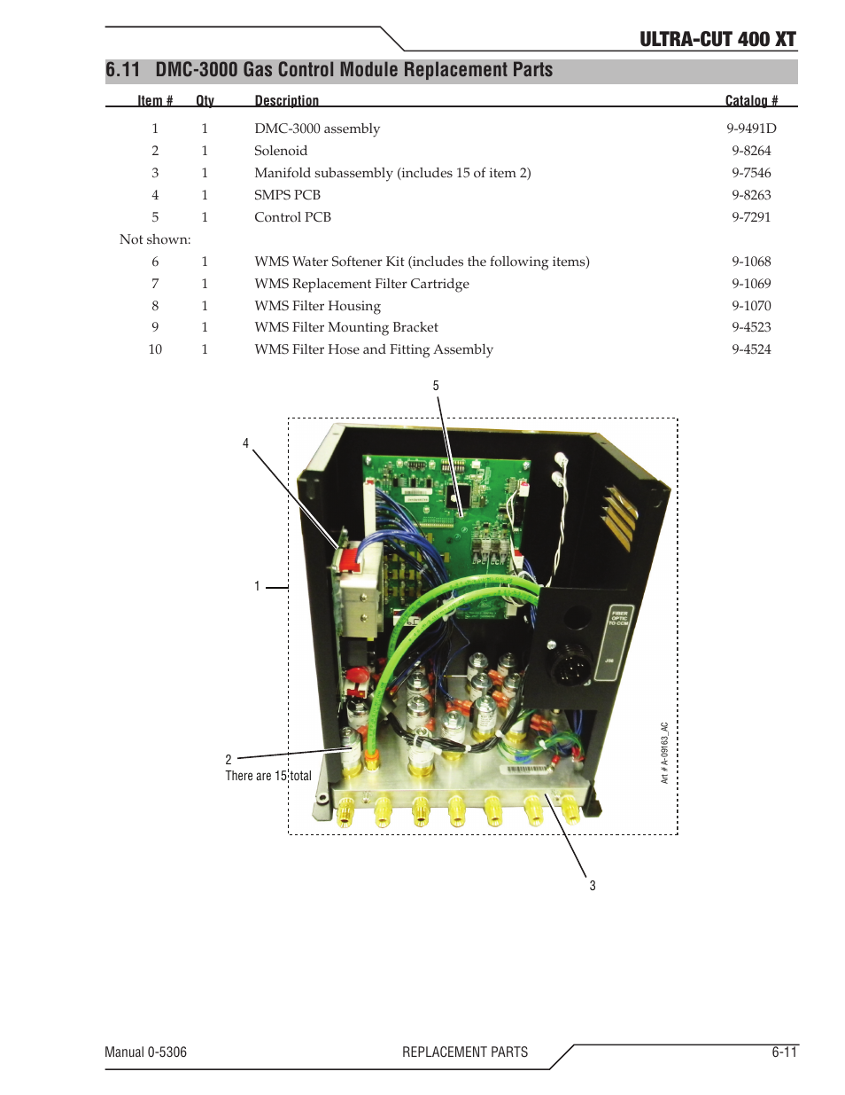 11 dmc-3000 gas control module replacement parts, Dmc-3000 gas control module replacement parts -11, Ultra-cut 400 xt | Tweco 400 XT Ultra-Cut Plasma Cutting System With Automated Gas Control User Manual | Page 113 / 206