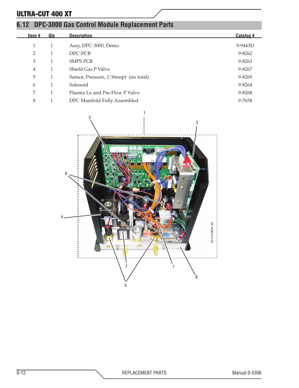 12 dpc-3000 gas control module replacement parts, Dpc-3000 gas control module replacement parts -12, Ultra-cut 400 xt | Tweco 400 XT Ultra-Cut Plasma Cutting System With Automated Gas Control User Manual | Page 114 / 206