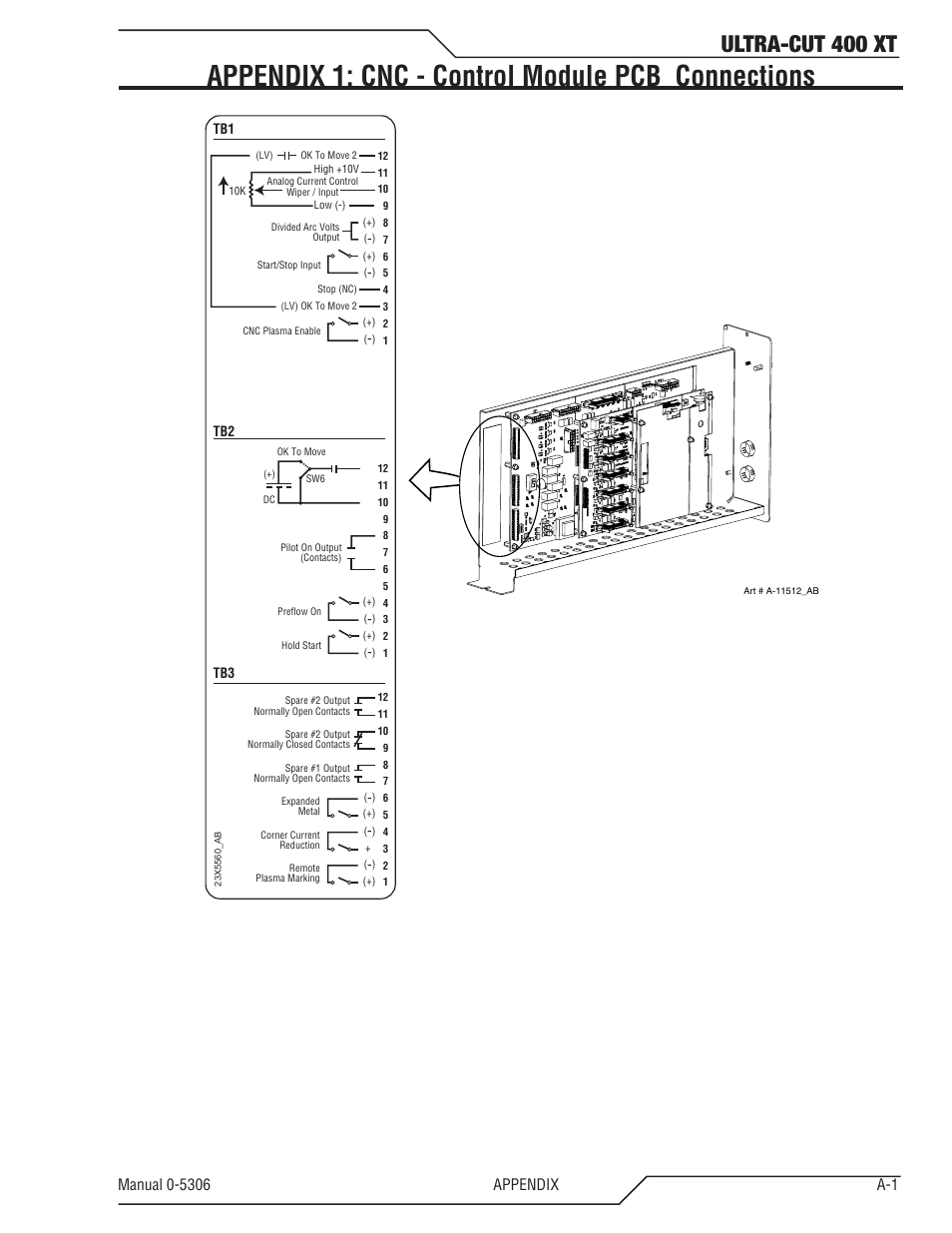 Appendix 1: cnc - control module pcb connections, Ultra-cut 400 xt | Tweco 400 XT Ultra-Cut Plasma Cutting System With Automated Gas Control User Manual | Page 125 / 206