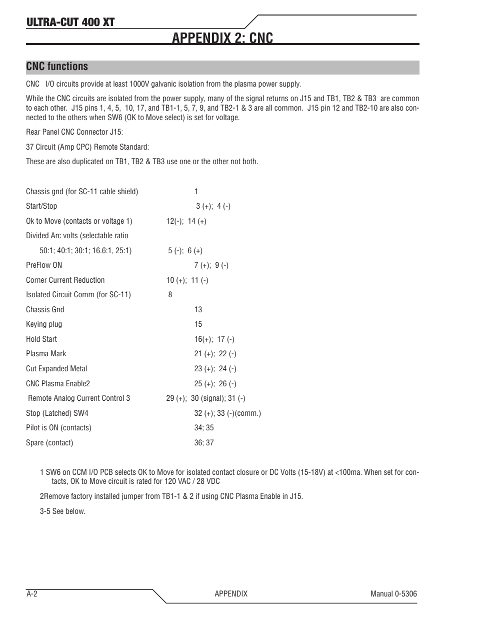 Appendix 2: cnc, Cnc functions, Ultra-cut 400 xt | Tweco 400 XT Ultra-Cut Plasma Cutting System With Automated Gas Control User Manual | Page 126 / 206