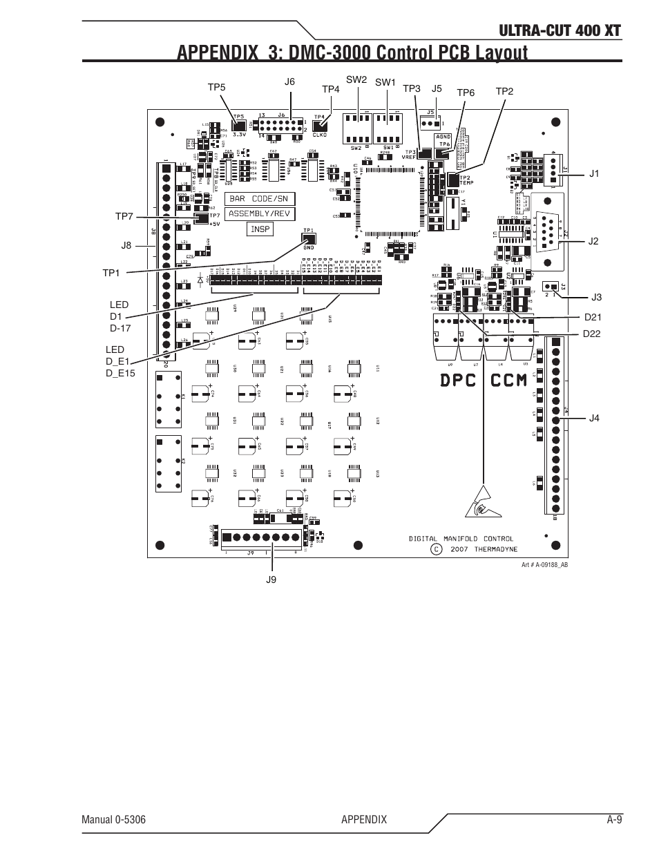 Appendix 3: dmc-3000 control pcb layout, Ultra-cut 400 xt | Tweco 400 XT Ultra-Cut Plasma Cutting System With Automated Gas Control User Manual | Page 133 / 206