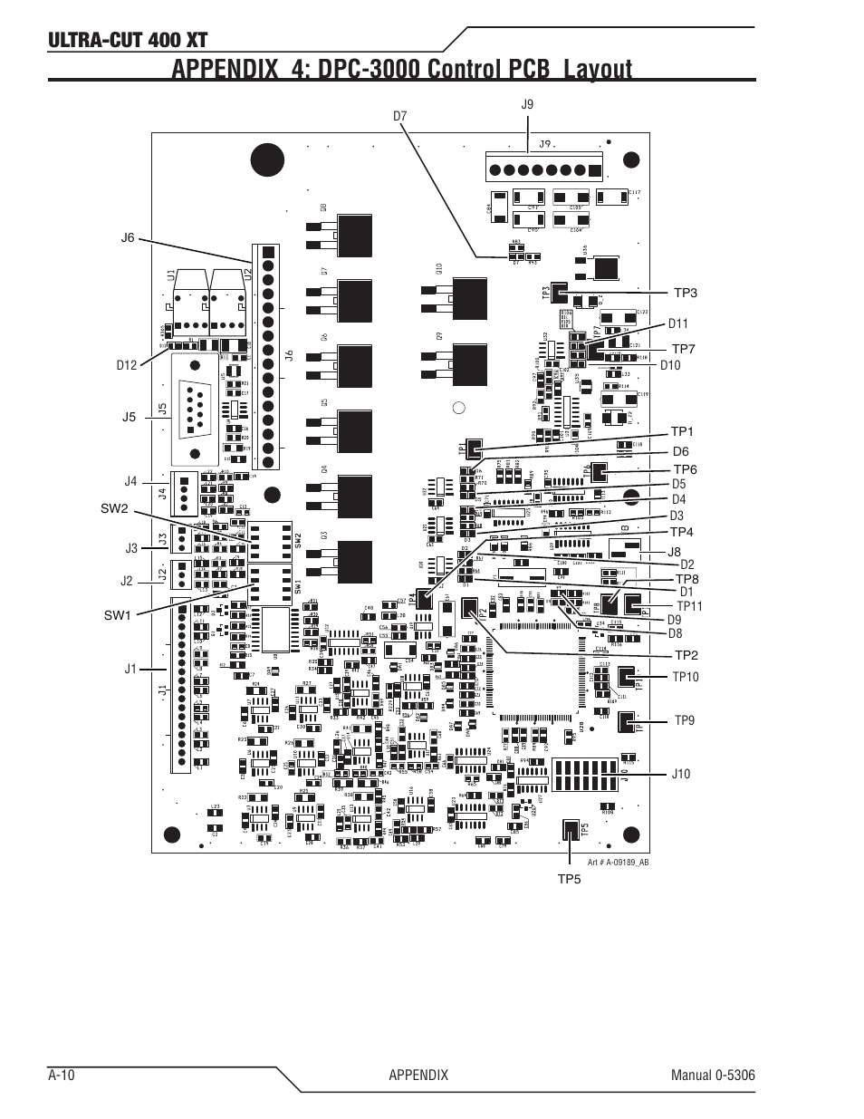 Appendix 4: dpc-3000 control pcb layout, Ultra-cut 400 xt | Tweco 400 XT Ultra-Cut Plasma Cutting System With Automated Gas Control User Manual | Page 134 / 206