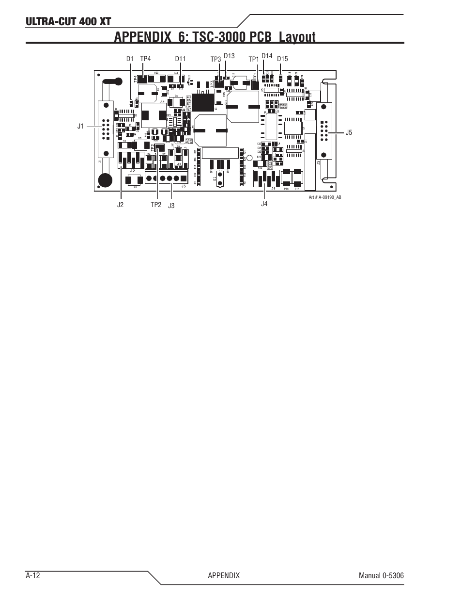 Appendix 6: tsc-3000 pcb layout, Ultra-cut 400 xt | Tweco 400 XT Ultra-Cut Plasma Cutting System With Automated Gas Control User Manual | Page 136 / 206