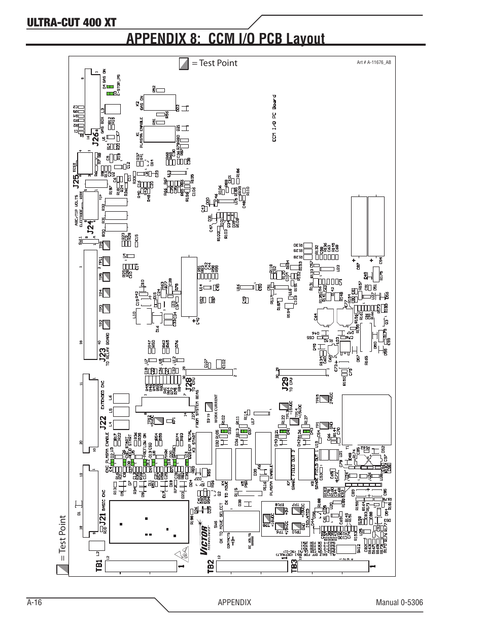 Appendix 8: ccm i/o pcb layout, Ultra-cut 400 xt | Tweco 400 XT Ultra-Cut Plasma Cutting System With Automated Gas Control User Manual | Page 140 / 206