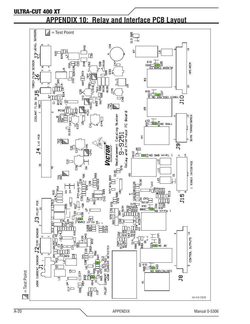Appendix 10: relay and interface pcb layout, Ultra-cut 400 xt | Tweco 400 XT Ultra-Cut Plasma Cutting System With Automated Gas Control User Manual | Page 144 / 206