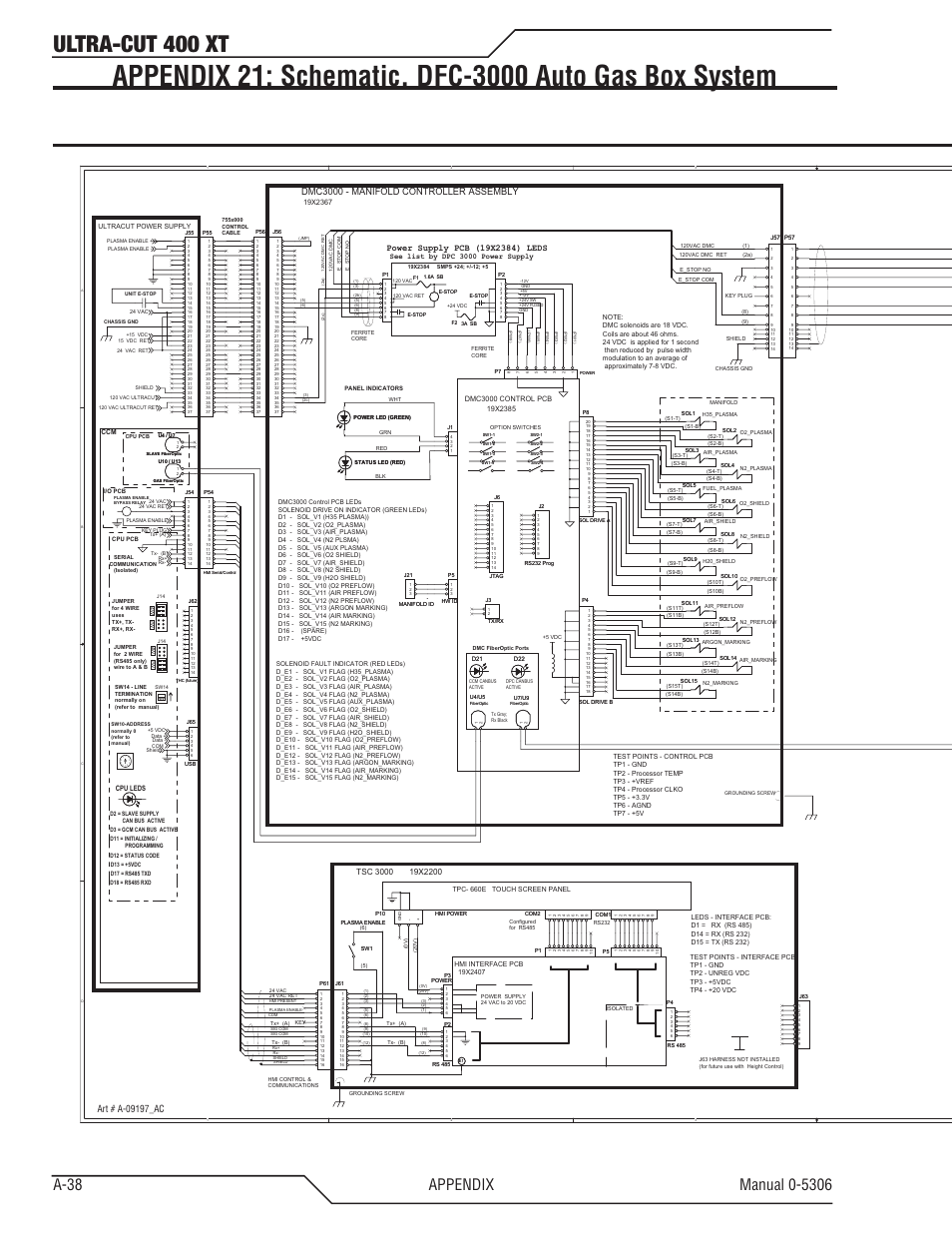 Ultra-cut 400 xt, Dpc3000 - pressure control assembly, Dmc3000 - manifold controller assembly | Tweco 400 XT Ultra-Cut Plasma Cutting System With Automated Gas Control User Manual | Page 162 / 206