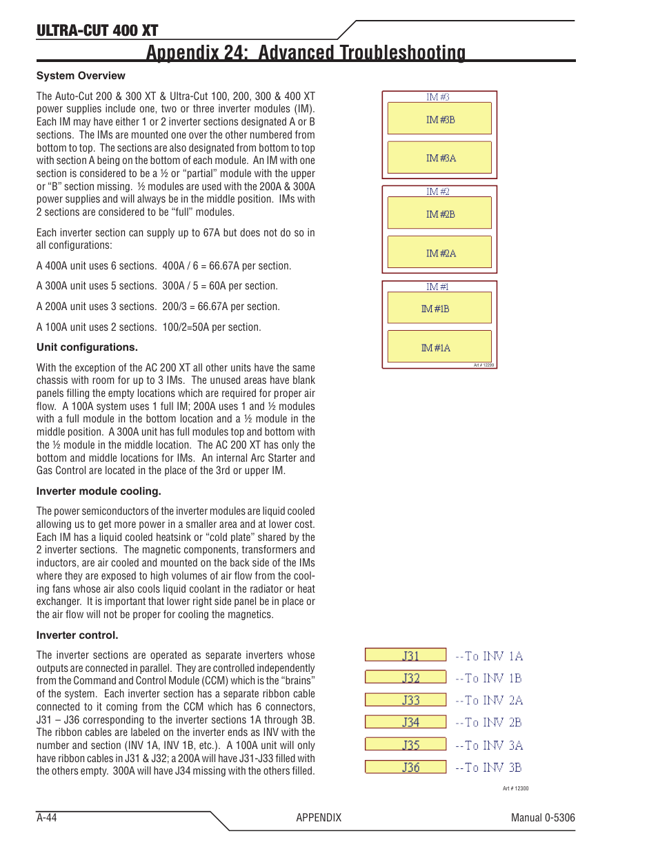 Appendix 24: advanced troubleshooting, Ultra-cut 400 xt | Tweco 400 XT Ultra-Cut Plasma Cutting System With Automated Gas Control User Manual | Page 168 / 206