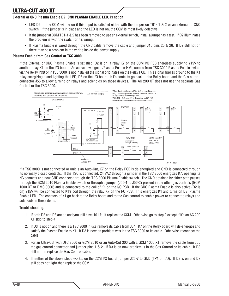 Ultra-cut 400 xt | Tweco 400 XT Ultra-Cut Plasma Cutting System With Automated Gas Control User Manual | Page 172 / 206