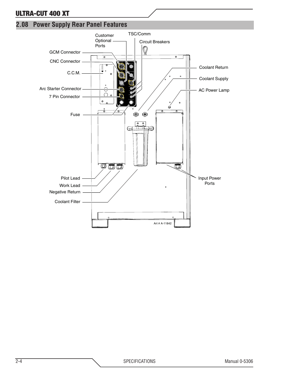 08 power supply rear panel features, Power supply rear panel features -4, Ultra-cut 400 xt | Tweco 400 XT Ultra-Cut Plasma Cutting System With Automated Gas Control User Manual | Page 18 / 206