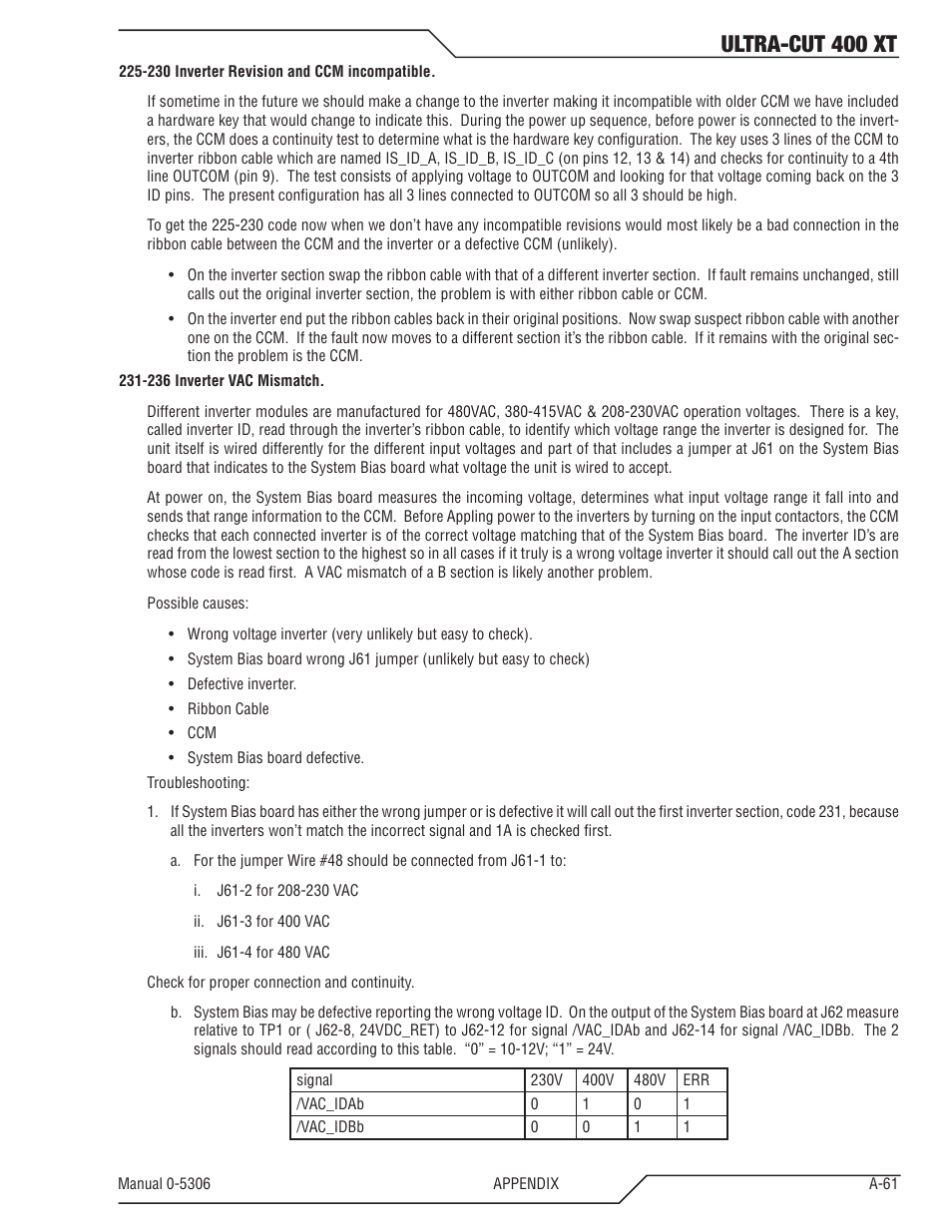 Ultra-cut 400 xt | Tweco 400 XT Ultra-Cut Plasma Cutting System With Automated Gas Control User Manual | Page 185 / 206