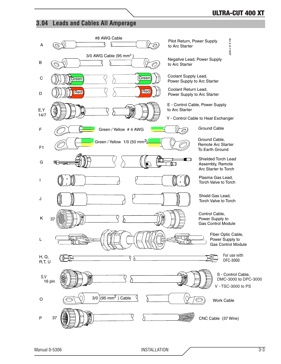 04 leads and cables all amperage, Leads and cables all amperage -3, Ultra-cut 400 xt | Tweco 400 XT Ultra-Cut Plasma Cutting System With Automated Gas Control User Manual | Page 25 / 206