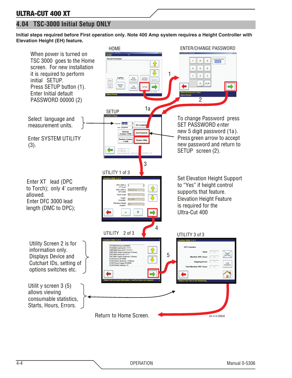 04 tsc-3000 initial setup only, Tsc-3000 initial setup only -4, Ultra-cut 400 xt | Tweco 400 XT Ultra-Cut Plasma Cutting System With Automated Gas Control User Manual | Page 72 / 206