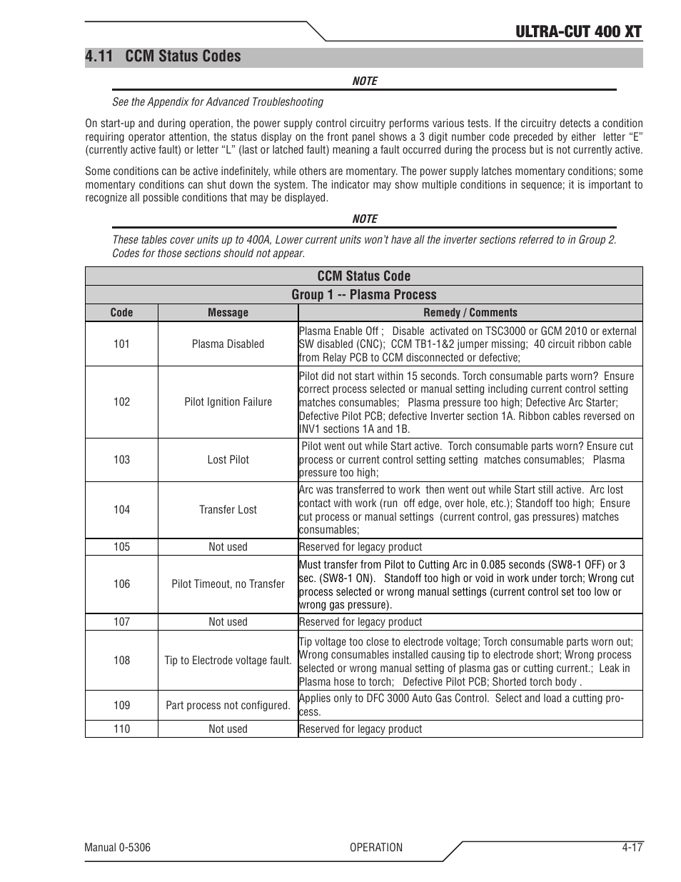 11 ccm status codes, Ccm status codes -17, Ultra-cut 400 xt | Tweco 400 XT Ultra-Cut Plasma Cutting System With Automated Gas Control User Manual | Page 85 / 206