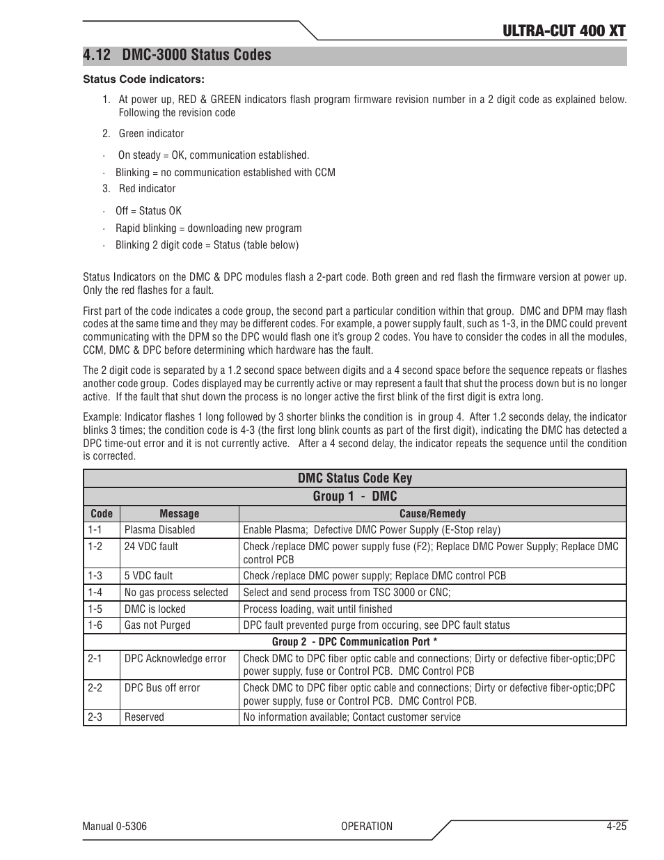 12 dmc-3000 status codes, Dmc-3000 status codes -25, Ultra-cut 400 xt | Tweco 400 XT Ultra-Cut Plasma Cutting System With Automated Gas Control User Manual | Page 93 / 206