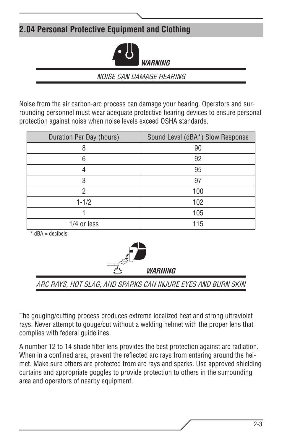 04 personal protective equipment and clothing, 04 personal protective equipment and clothing -3 | Tweco K4000 User Manual | Page 11 / 32