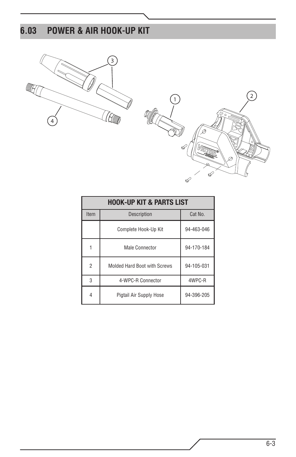 03 power & air hook-up kit, 03 power & air hook-up kit -3, Hook-up kit & parts list | Tweco K4000 User Manual | Page 29 / 32