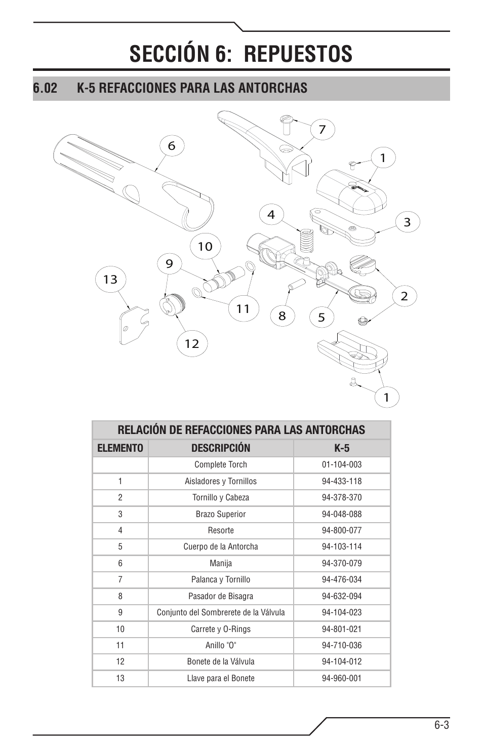 Sección 6: repuestos, 02 k-5 refacciones para las antorchas, Sección 6: repuestos -3 | 02 k-5 refacciones para las antorchas -3, Relación de refacciones para las antorchas | Tweco Tri-Arc Serie User Manual | Page 95 / 104