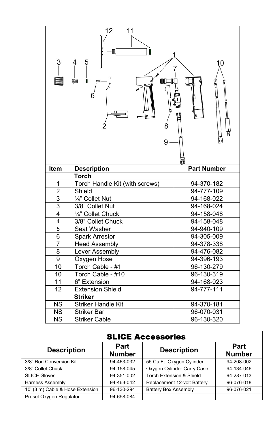 Torch, Striker, Slice accessories | Description part number description part number | Tweco SLICE User Manual | Page 16 / 20