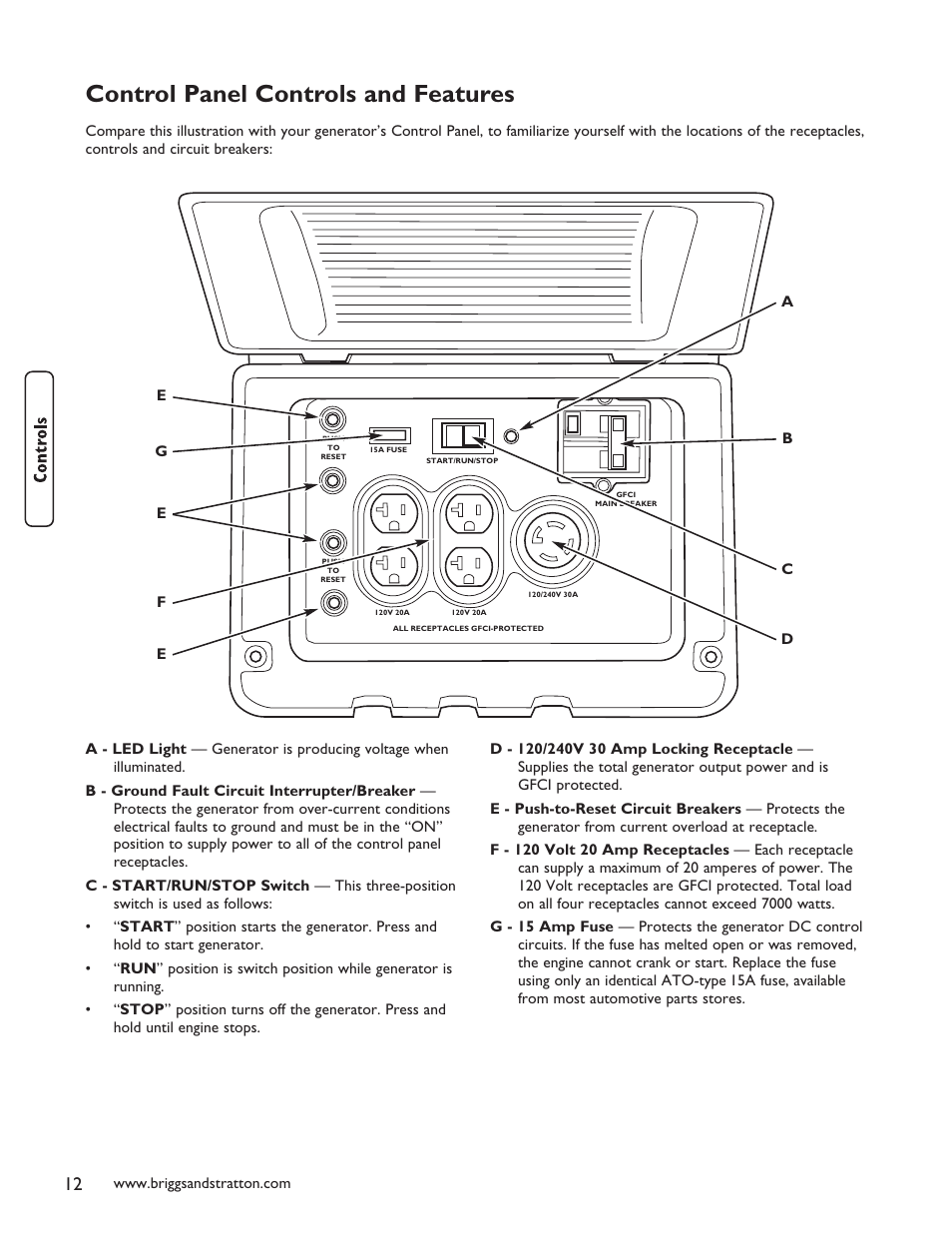 Control panel controls and features | Briggs & Stratton 40248 User Manual | Page 14 / 28