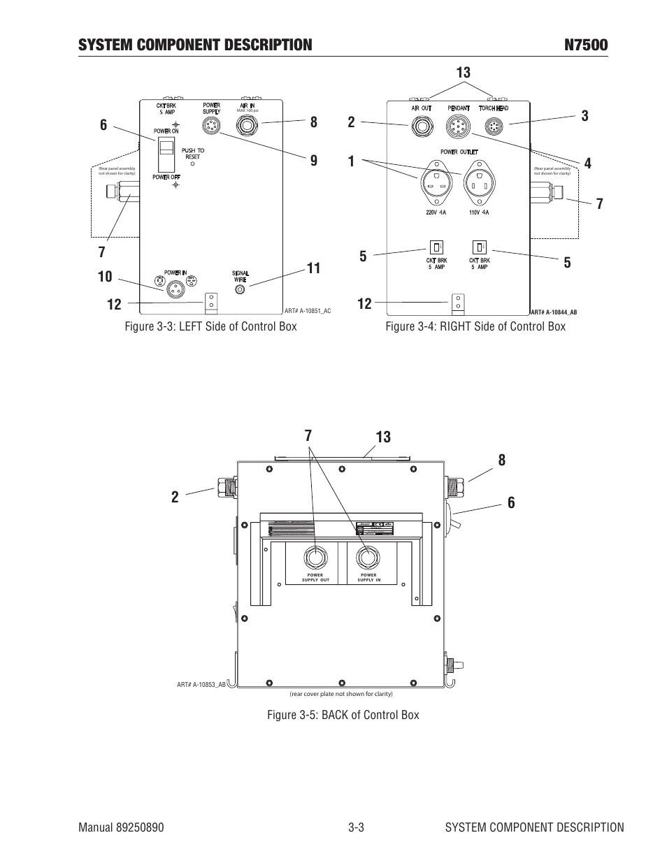 System component description n7500 | Tweco N7500 User Manual | Page 19 / 64