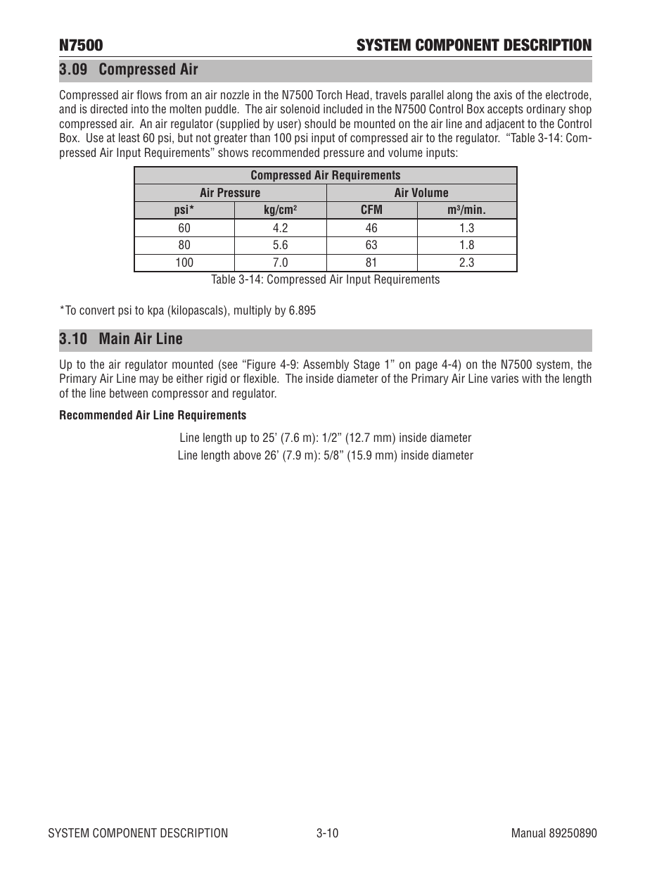 09 compressed air, 10 main air line, 09 compressed air -10 3.10 main air line -10 | N7500 system component description | Tweco N7500 User Manual | Page 26 / 64