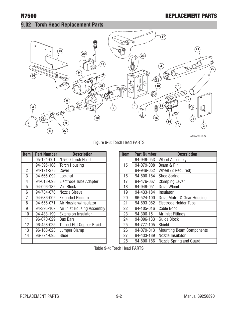 02 torch head replacement parts, 02 torch head replacement parts -2, N7500 replacement parts | Tweco N7500 User Manual | Page 56 / 64