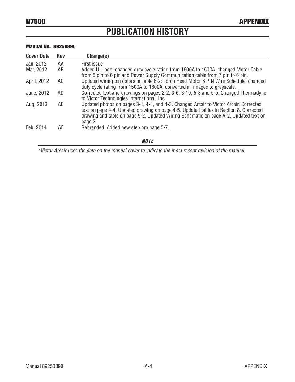 Publication history, N7500 appendix | Tweco N7500 User Manual | Page 62 / 64