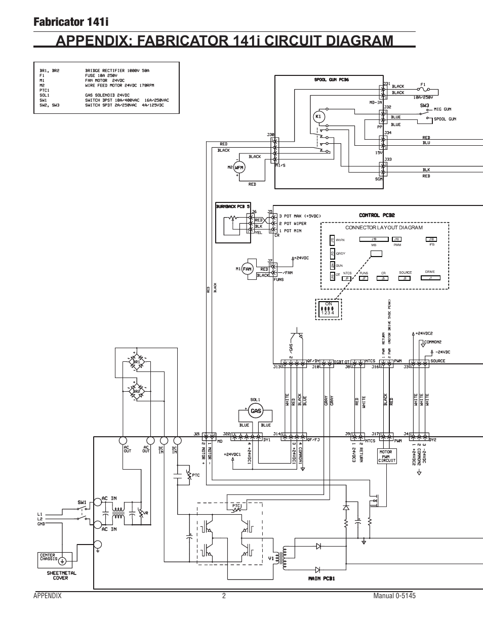 Appendix: fabricator 141i circuit diagram, Fabricator 141i | Tweco 141i Fabricator User Manual | Page 98 / 104
