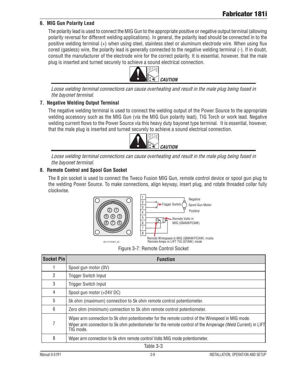 Fabricator 181i | Tweco 181i Fabricator User Manual | Page 39 / 96