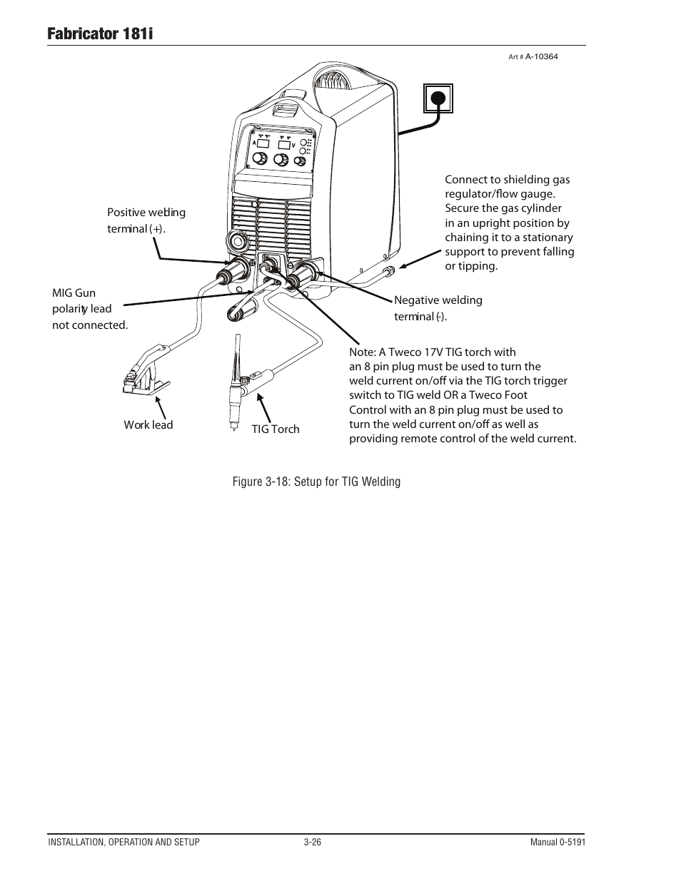 Fabricator 181i | Tweco 181i Fabricator User Manual | Page 56 / 96