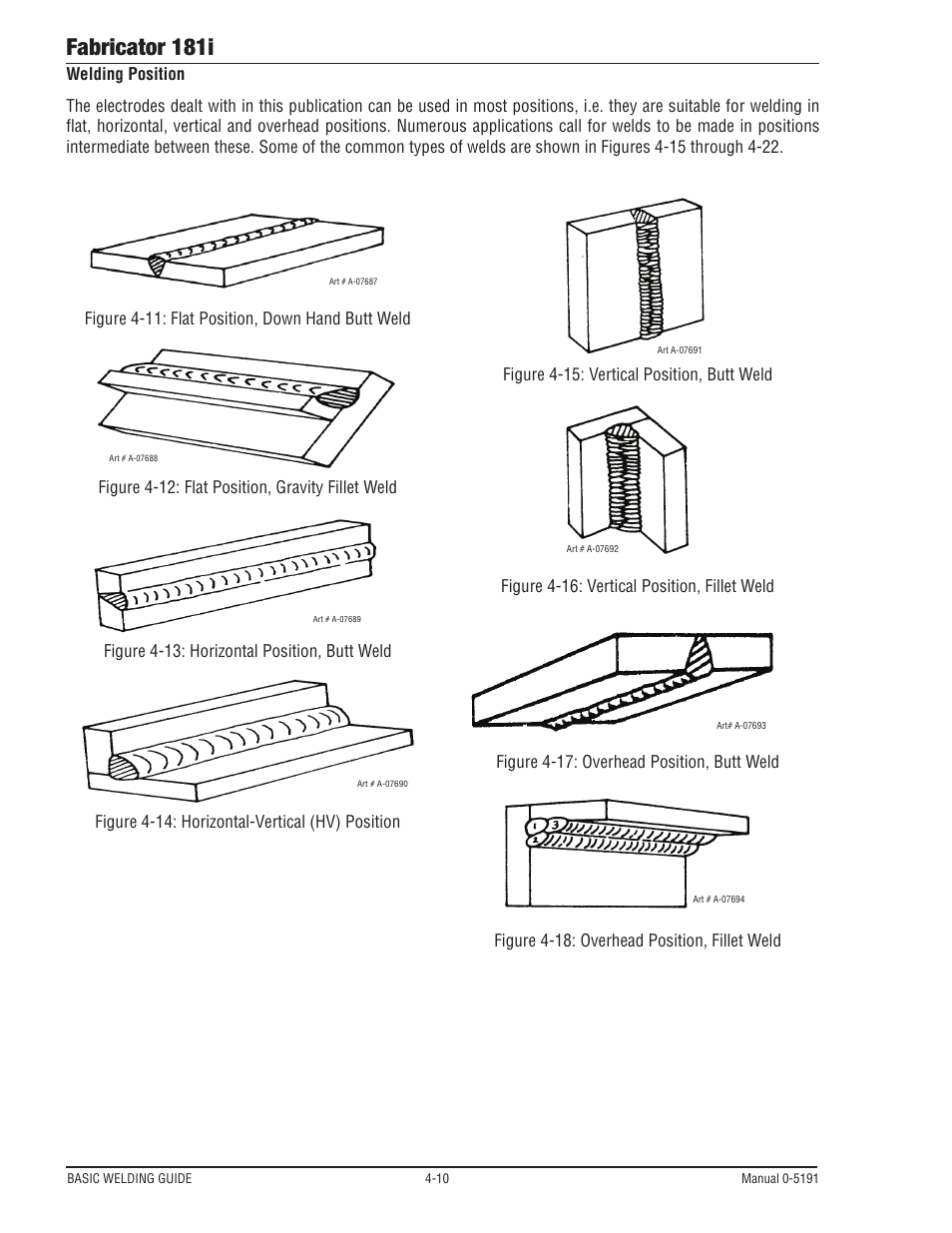 Fabricator 181i | Tweco 181i Fabricator User Manual | Page 68 / 96