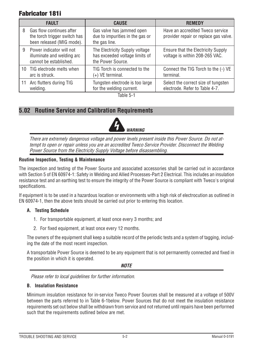 Fabricator 181i, 02 routine service and calibration requirements | Tweco 181i Fabricator User Manual | Page 84 / 96