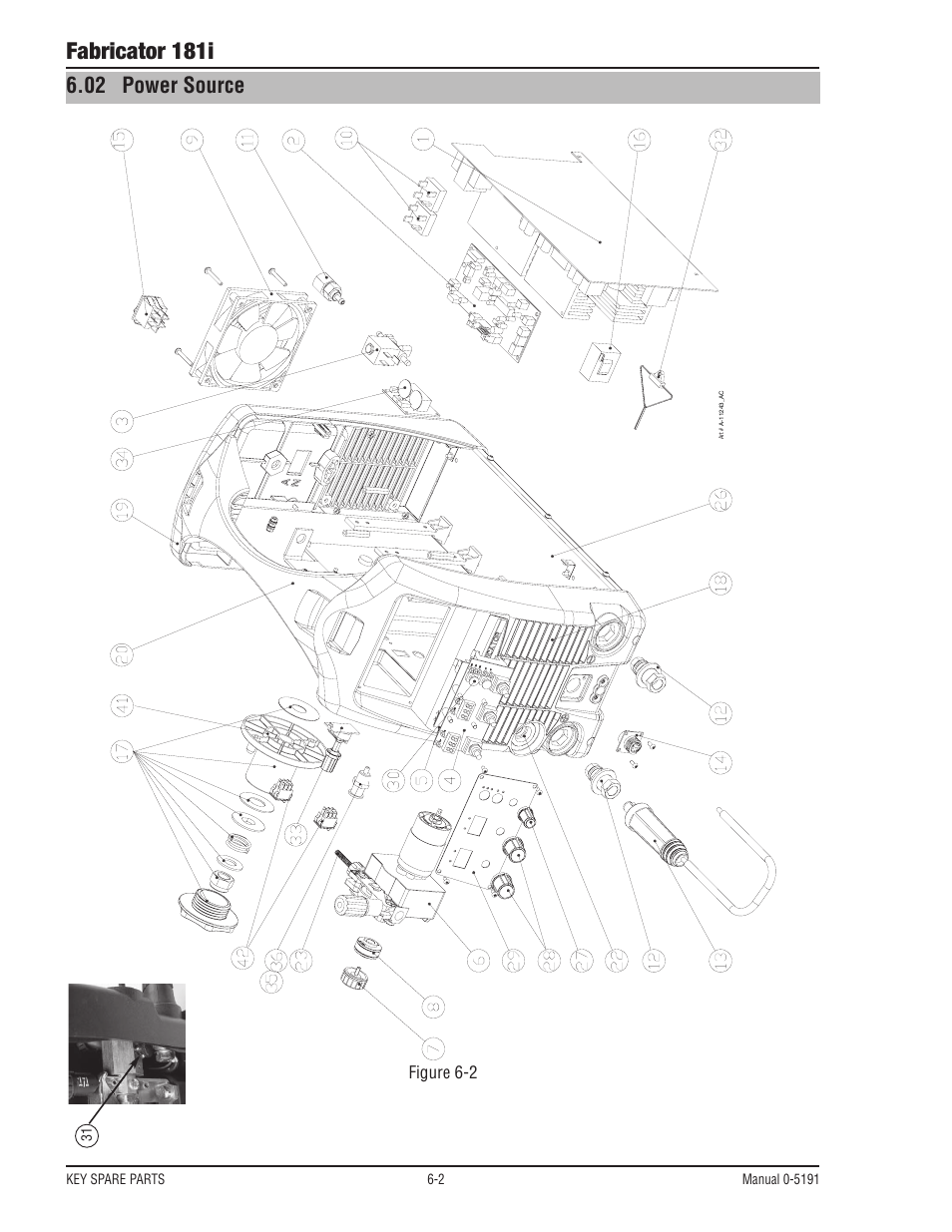 Fabricator 181i, 02 power source, Figure 6-2 | Tweco 181i Fabricator User Manual | Page 90 / 96