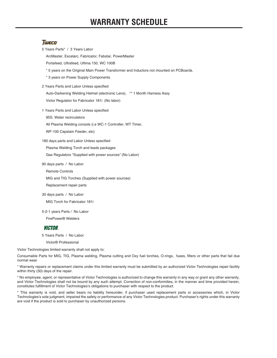 Warranty schedule | Tweco 181i Fabricator User Manual | Page 95 / 96