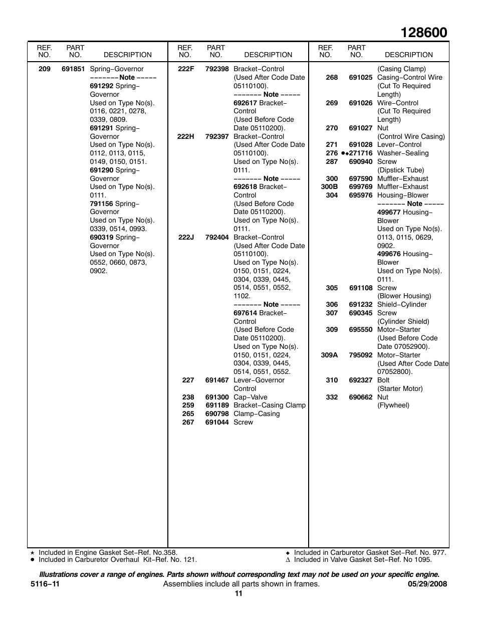 Briggs & Stratton MODEL SERIES 128600 User Manual | Page 11 / 13