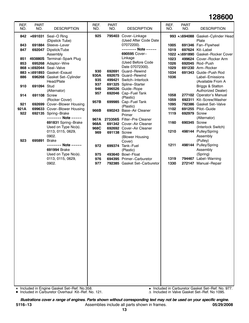 Briggs & Stratton MODEL SERIES 128600 User Manual | Page 13 / 13
