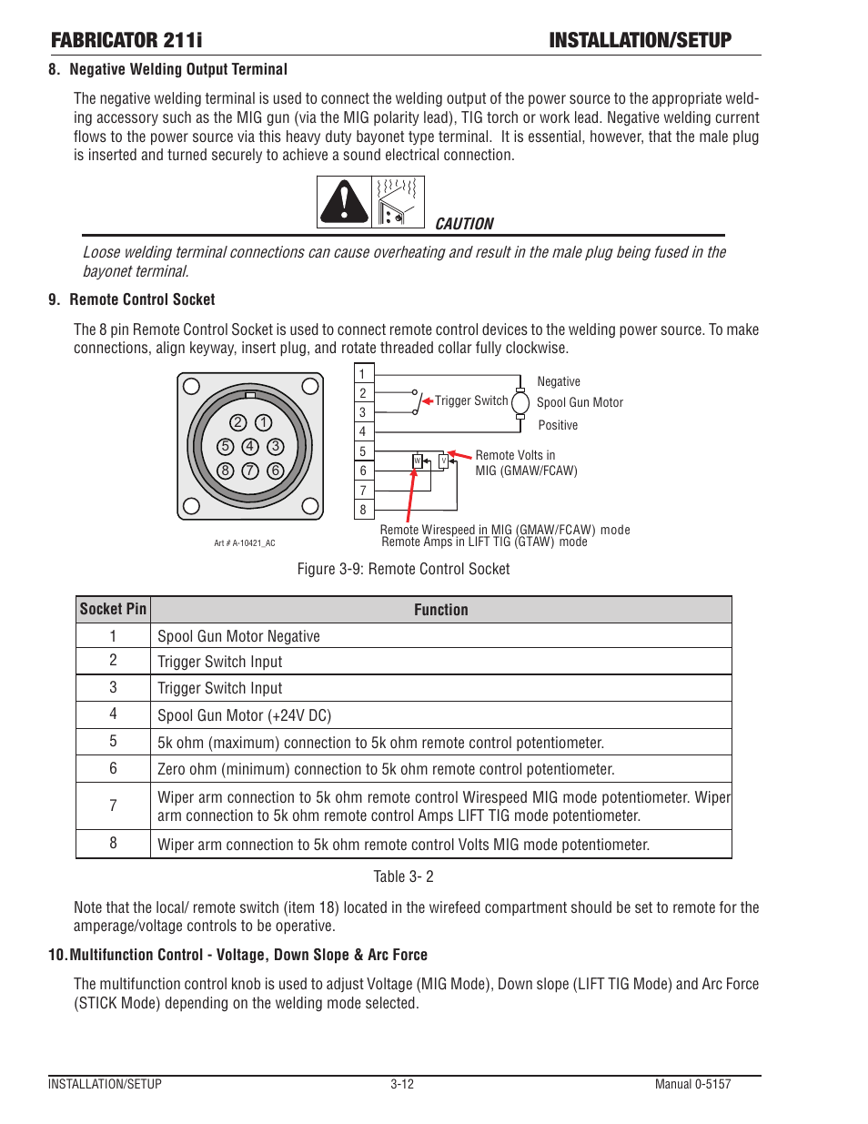 Fabricator 211i installation/setup | Tweco 211i Fabricator User Manual | Page 44 / 96