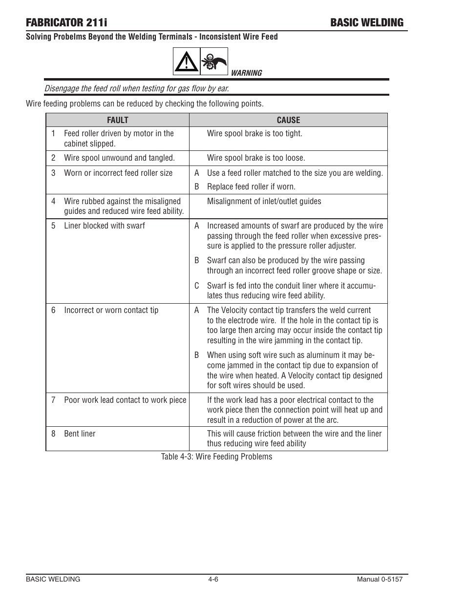 Fabricator 211i basic welding | Tweco 211i Fabricator User Manual | Page 66 / 96