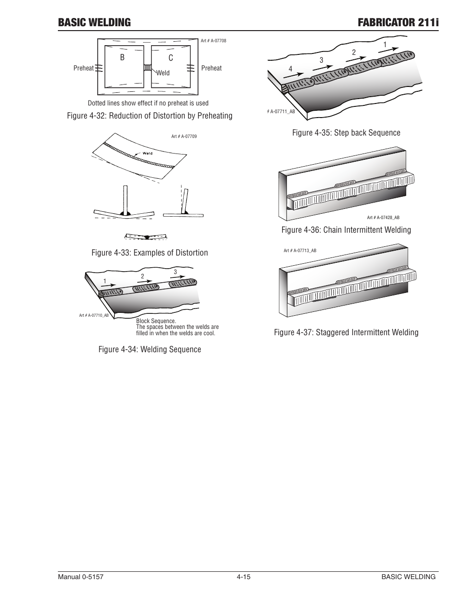 Basic welding fabricator 211i | Tweco 211i Fabricator User Manual | Page 75 / 96