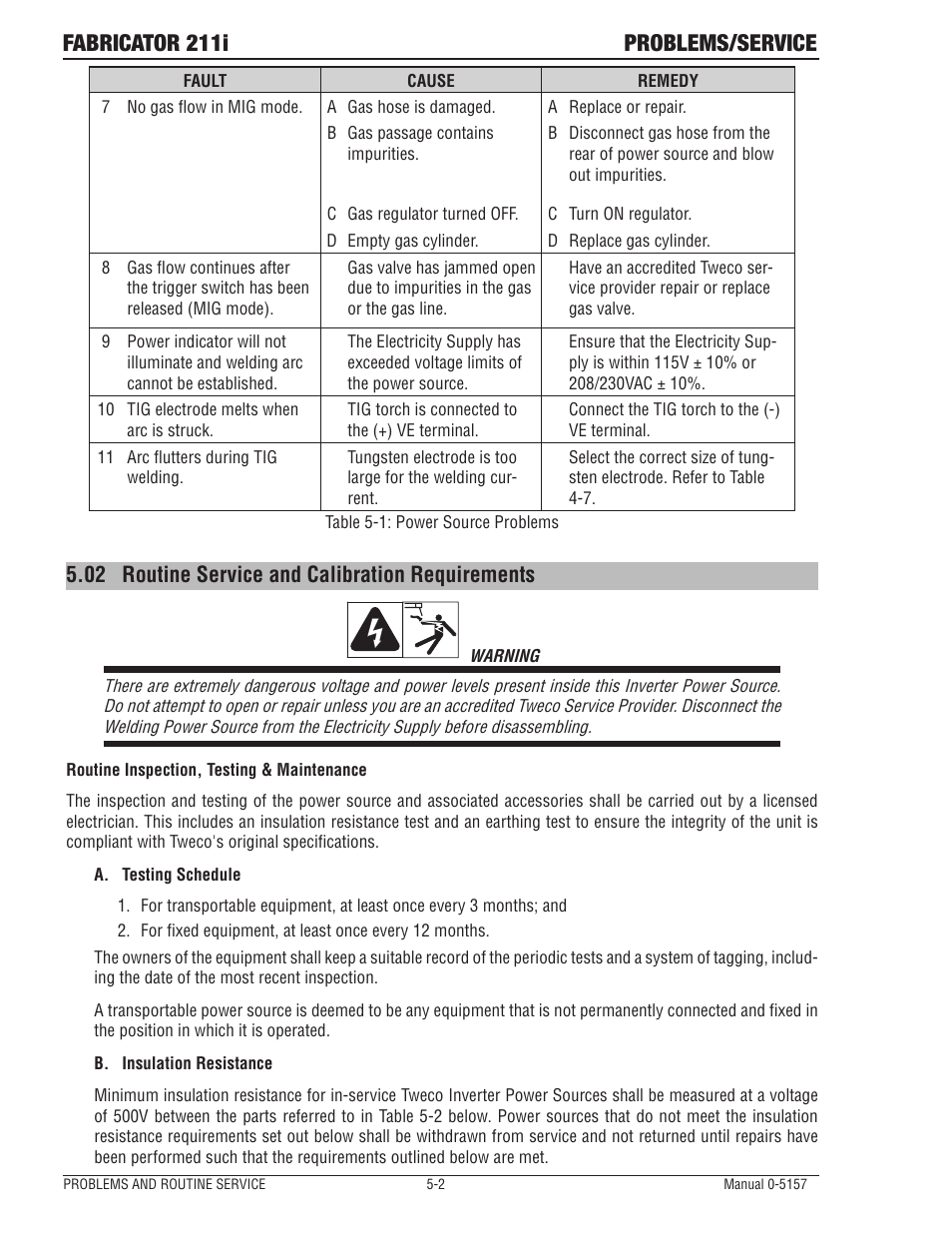 Fabricator 211i problems/service, 02 routine service and calibration requirements | Tweco 211i Fabricator User Manual | Page 84 / 96