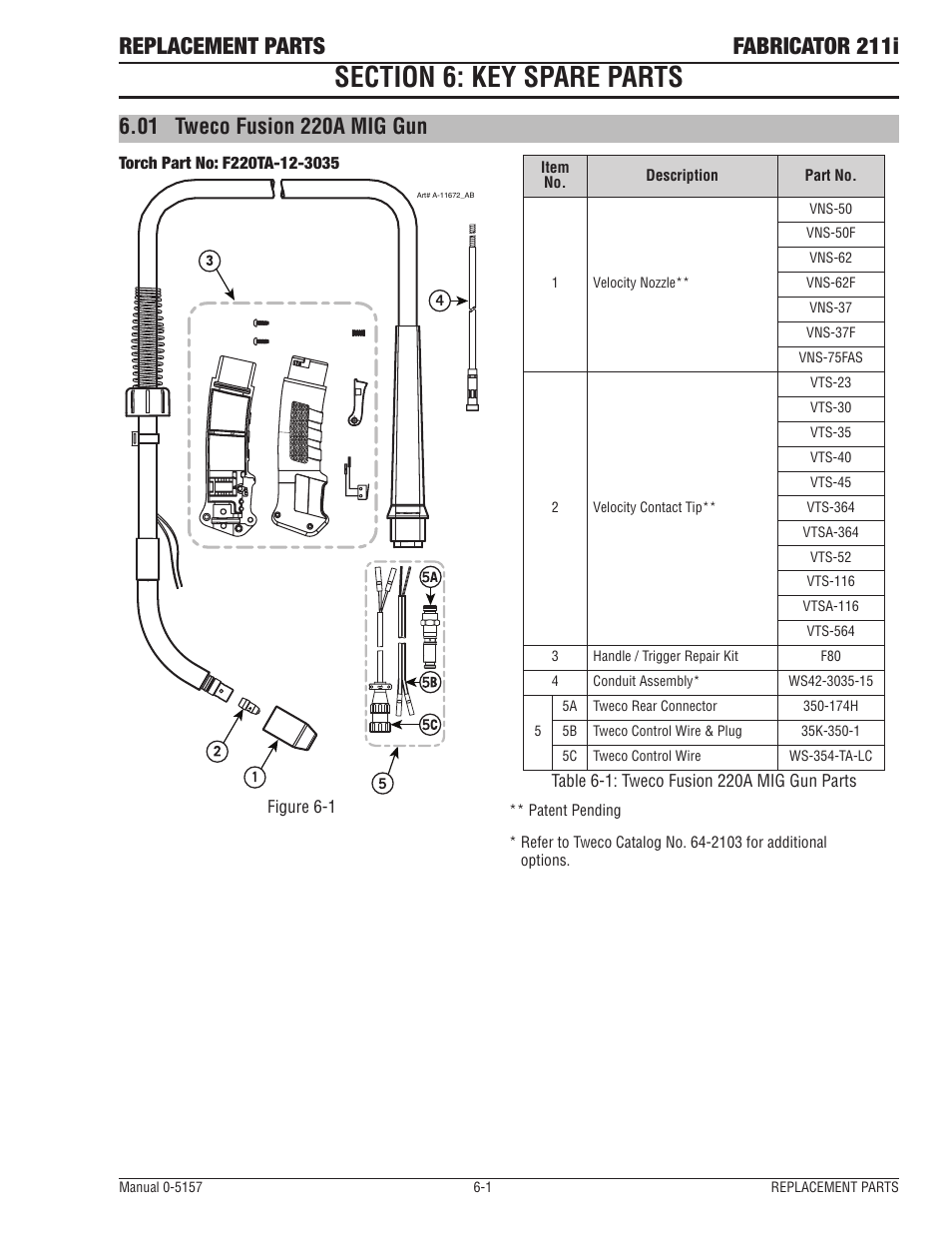 Replacement parts fabricator 211i | Tweco 211i Fabricator User Manual | Page 89 / 96