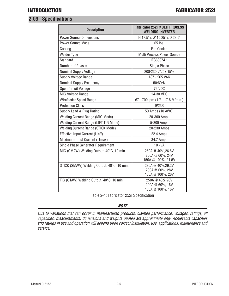 09 specifications -5, Introduction fabricator 252i, 09 specifications | Tweco 252i Fabricator User Manual | Page 29 / 100