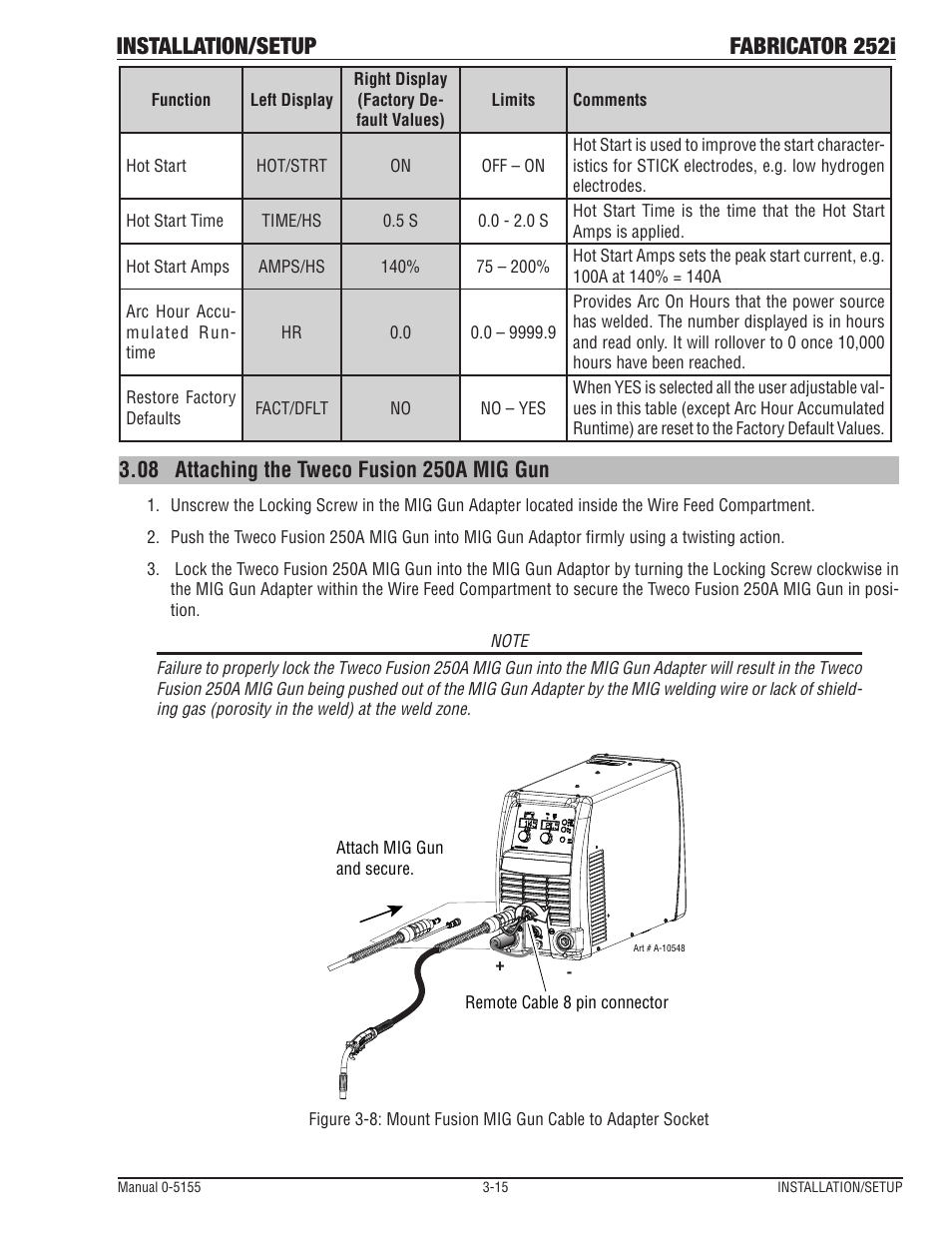 Attaching the tweco fusion 250a mig gun -15, Installation/setup fabricator 252i | Tweco 252i Fabricator User Manual | Page 45 / 100