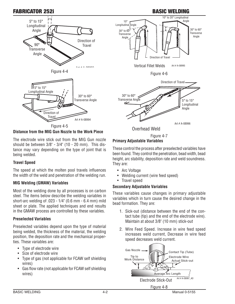 Fabricator 252i basic welding, Butt & horizontal welds, Horizontal fillet weld | Overhead weld | Tweco 252i Fabricator User Manual | Page 62 / 100