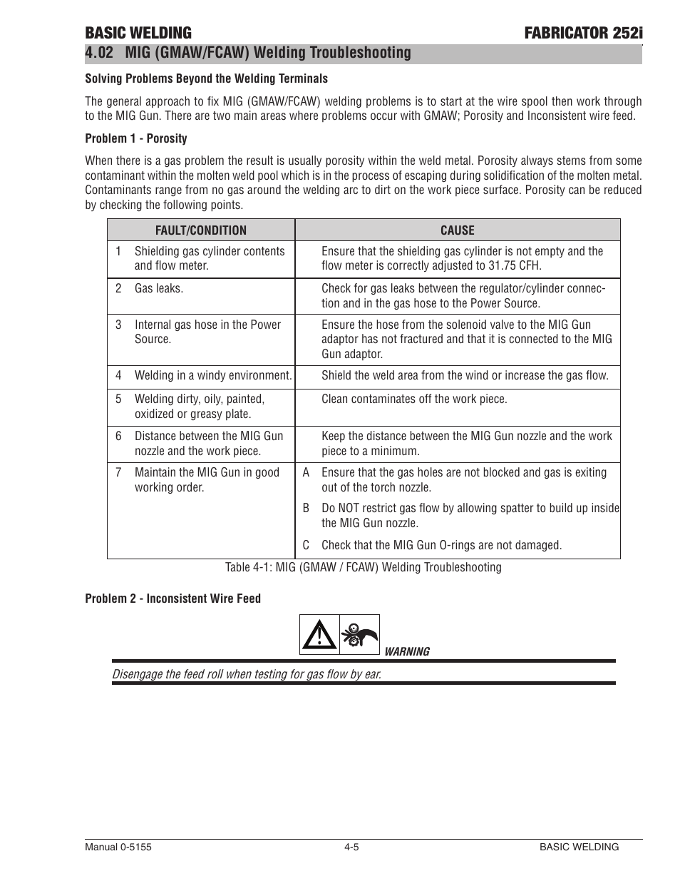 Mig (gmaw/fcaw) welding troubleshooting -5, Basic welding fabricator 252i, 02 mig (gmaw/fcaw) welding troubleshooting | Tweco 252i Fabricator User Manual | Page 65 / 100